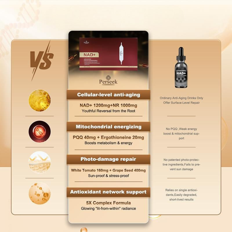 NAD+ Advanced Cellular Renewal