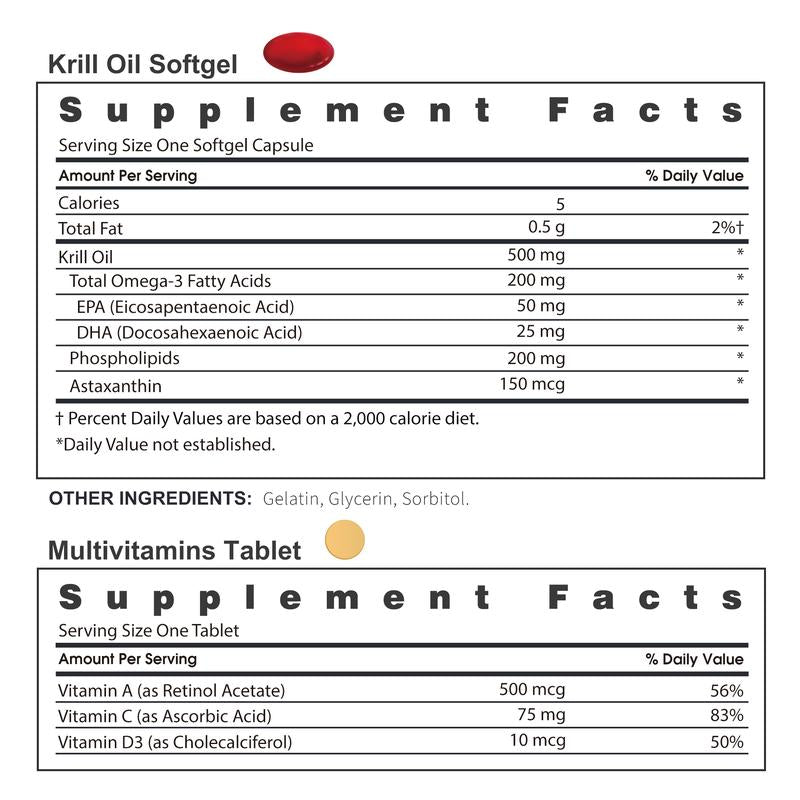Paquete Diario de Suplementos para Mujeres