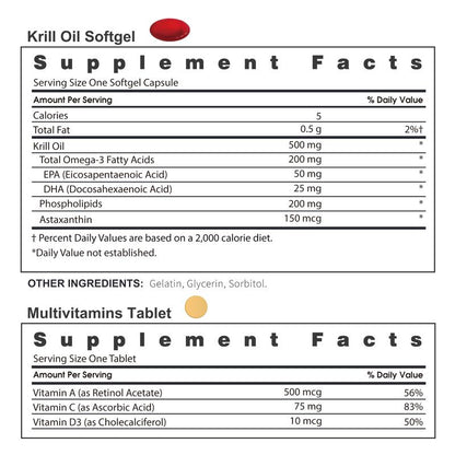 Paquete Diario de Suplementos para Mujeres
