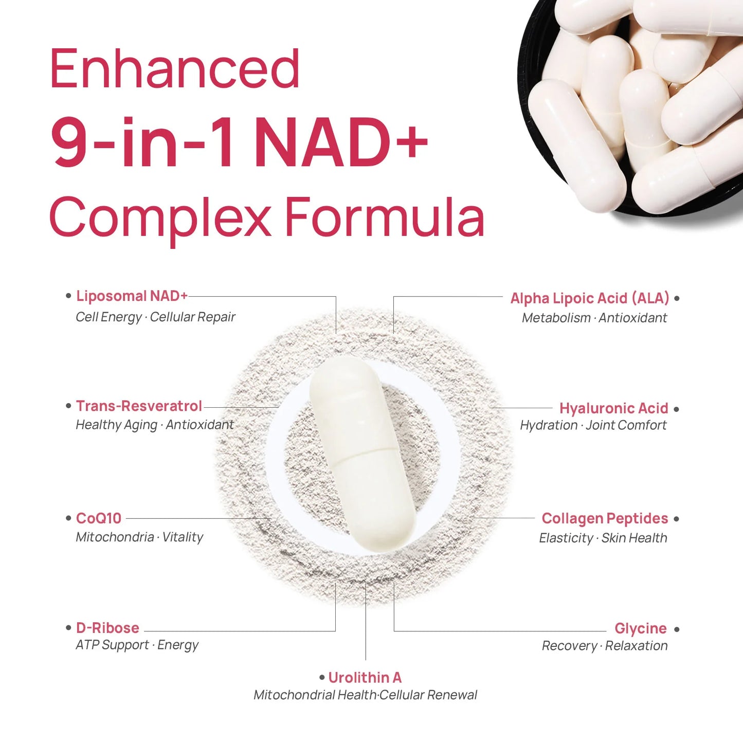 Liposomal NAD+ for Women