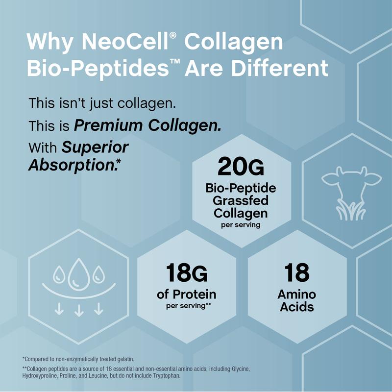 Collagen Bio-Peptides Powder