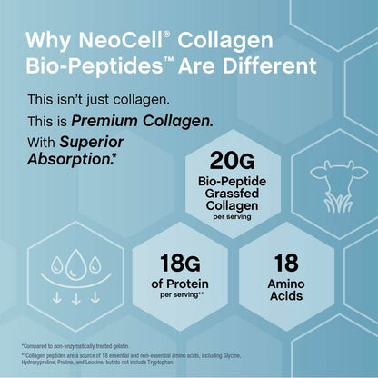 Collagen Bio-Peptides Powder
