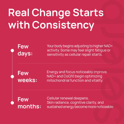 Liposomal NAD+ for Women