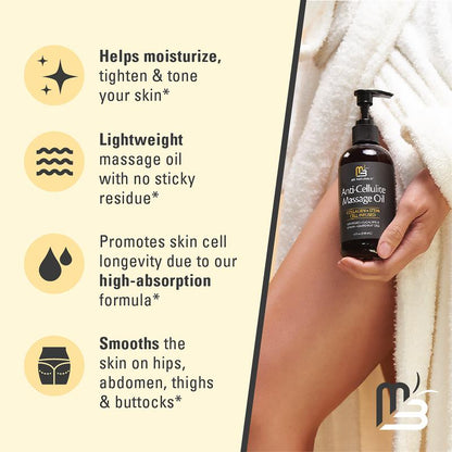 Anti Cellulite Massage Oil 8oz
