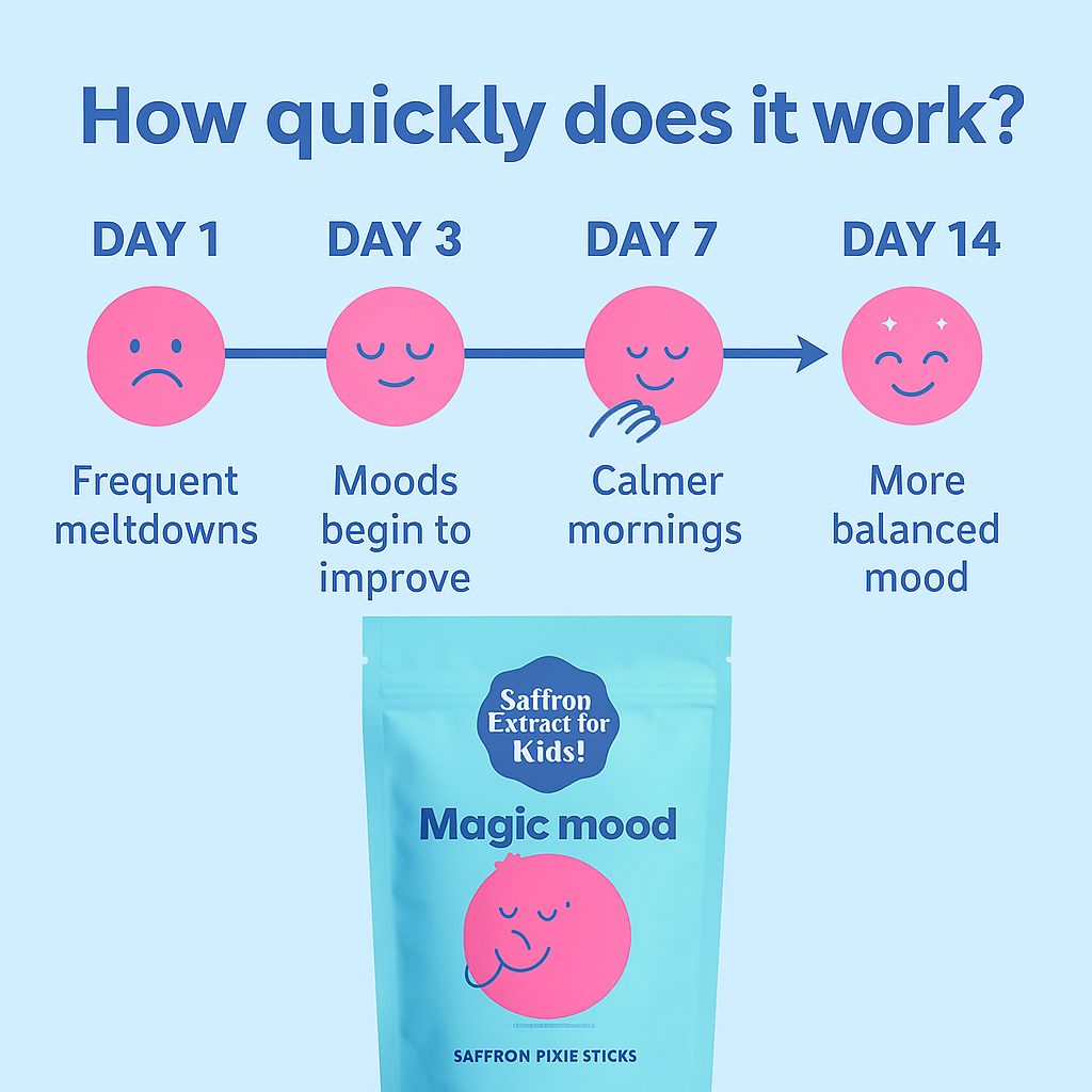 Magic Mood Saffron Pixie Sticks