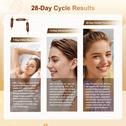 NAD+ Advanced Cellular Renewal