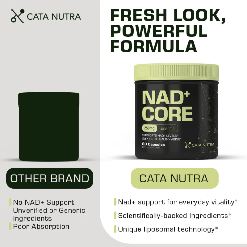 NAD+ Nicotinamide Riboside